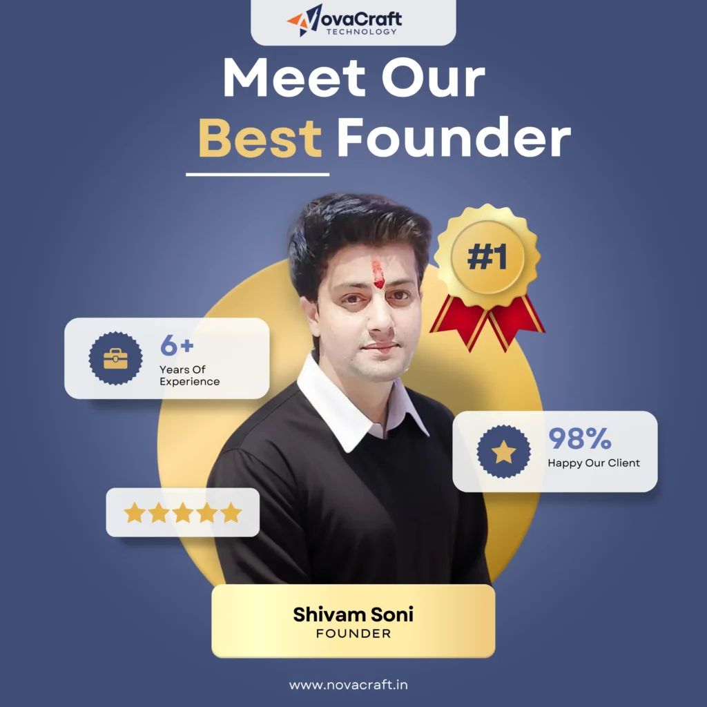 Shivam Soni, Founder of Novacraft Technology, with highlights of his achievements: over 6 years of experience, 98% client satisfaction, and a 5-star rating.